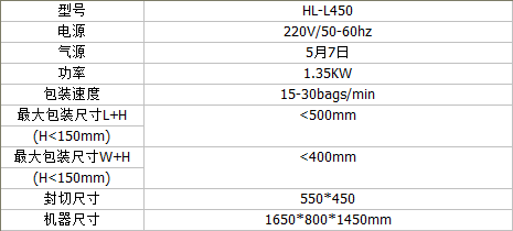 L450封切機-包裝機械(圖1)