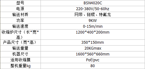 BF450封切機-自動封切機(圖2)