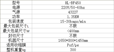 BF450封切機-自動封切機(圖1)